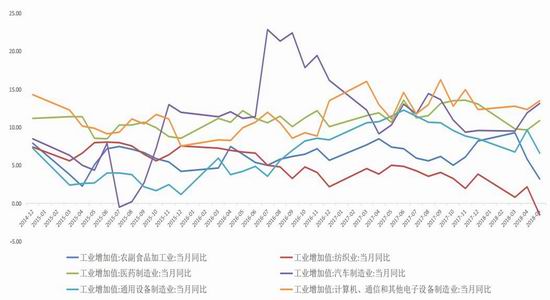 期货市场供需行情分析:期货供需数据哪里看? 期货市场供需行情分析:期货供需数据哪里看?