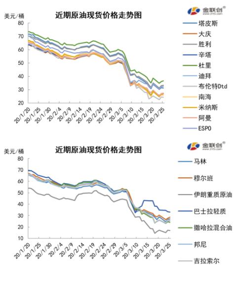 网站期货行情:期货行情分析网站