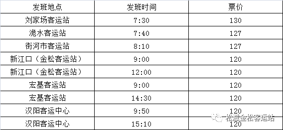疫情开始时间结束时间表(疫情开始时间结束时间表格) 疫情开始时间结束时间表(疫情开始时间结束时间表格)