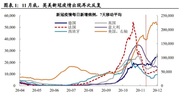 【现在期货行情为什么好低,期货市场为什么大跌】 【现在期货行情为什么好低,期货市场为什么大跌】