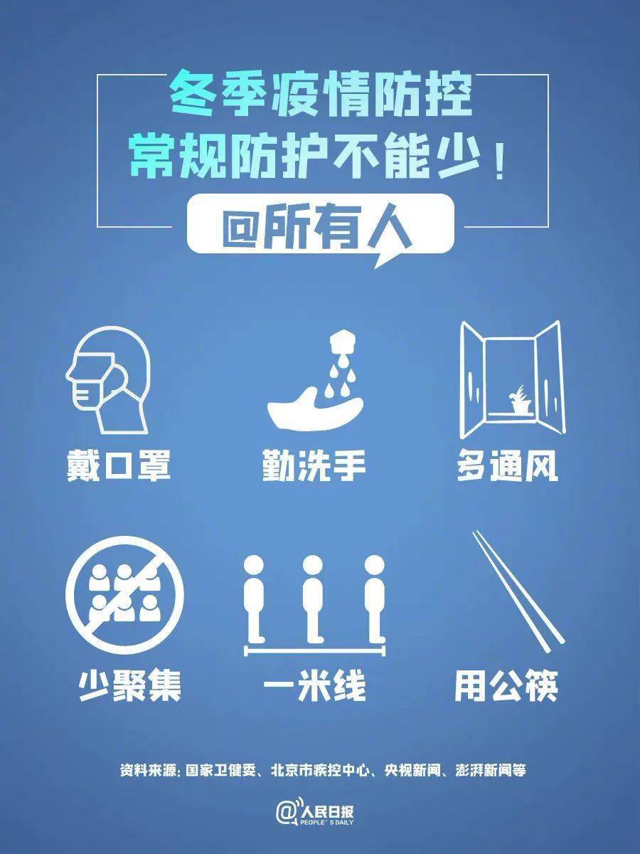 【疫情期间我们怎么防疫情/疫情期间我们应该怎样防范】 【疫情期间我们怎么防疫情/疫情期间我们应该怎样防范】