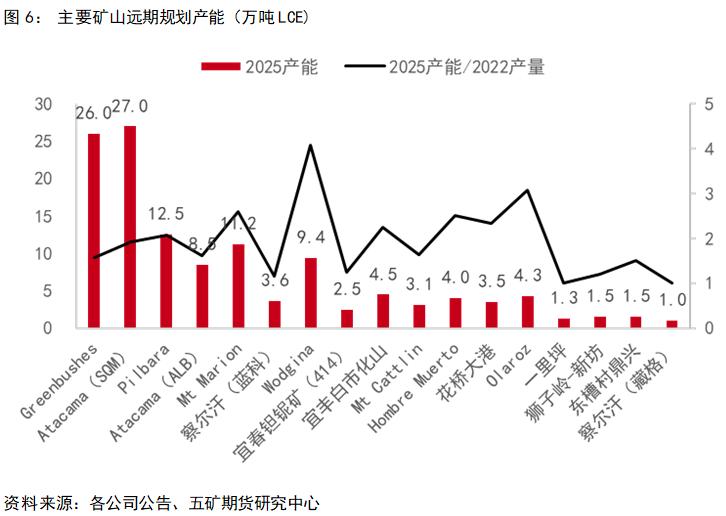 期货现在的行情走势图/期货行情走势分析平台 期货现在的行情走势图/期货行情走势分析平台