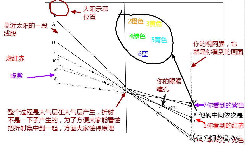 【北京本轮疫情持续多久,北京疫情多久能恢复正常】 【北京本轮疫情持续多久,北京疫情多久能恢复正常】