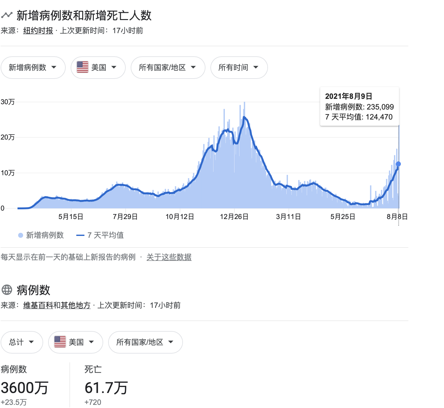 【新冠疫情何时在中国爆发/新冠疫情什么时候在中国开始的】