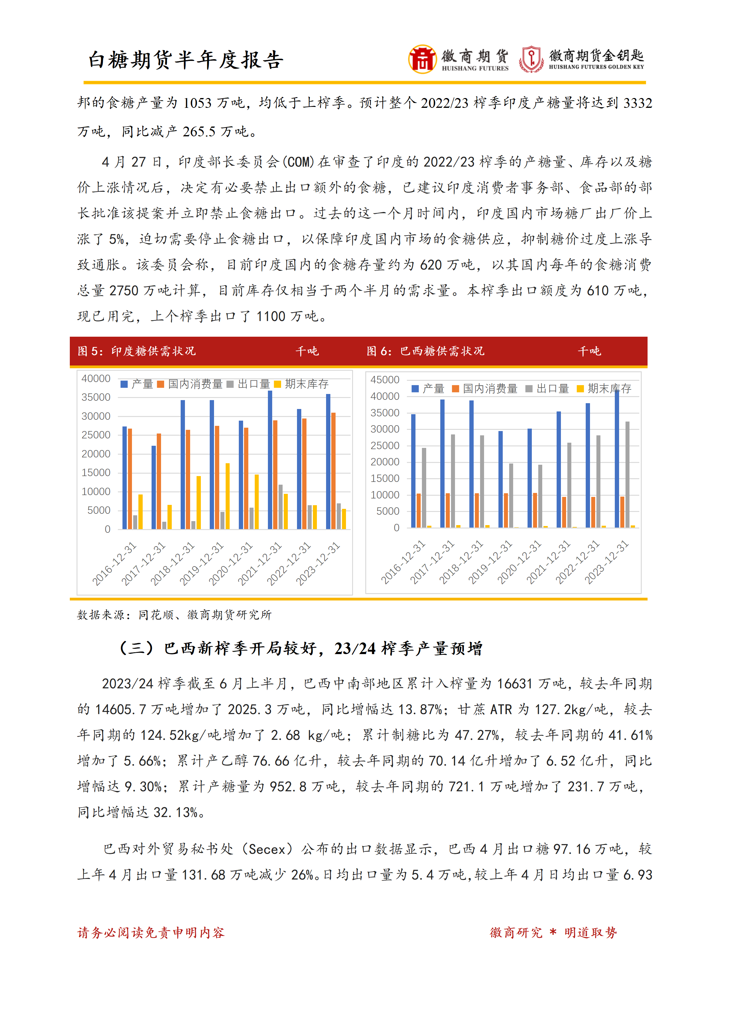 白糖期货走势行情(白糖期货走势预测) 白糖期货走势行情(白糖期货走势预测)