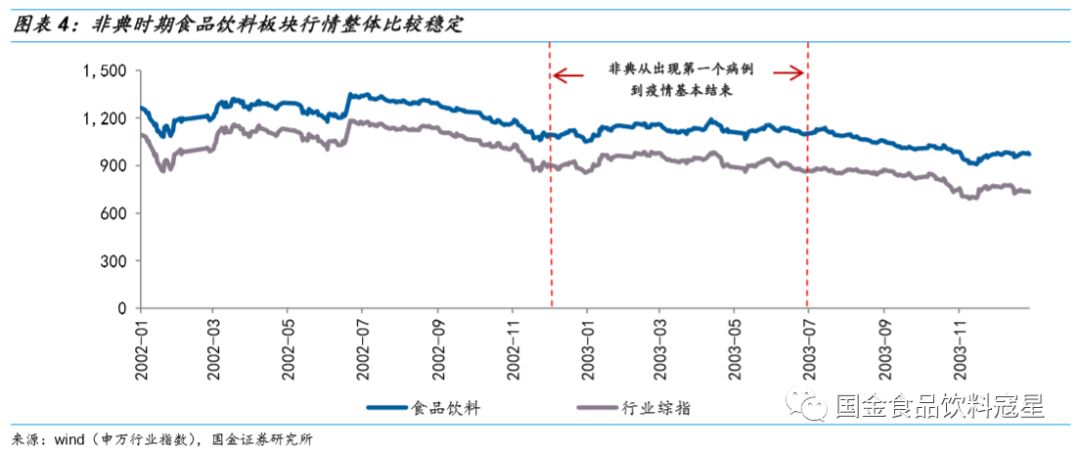 【疫情是什么时候开始爆发的中国/疫情是什么时候开始爆发的怎么发现的】 【疫情是什么时候开始爆发的中国/疫情是什么时候开始爆发的怎么发现的】