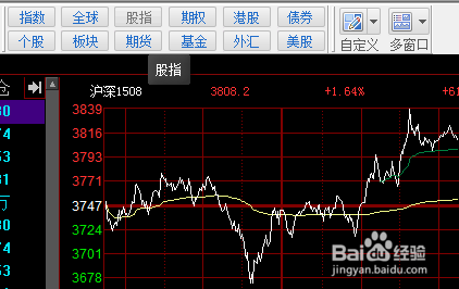 【如何查股票期货指数行情/如何查看股指期货实时指数】 【如何查股票期货指数行情/如何查看股指期货实时指数】