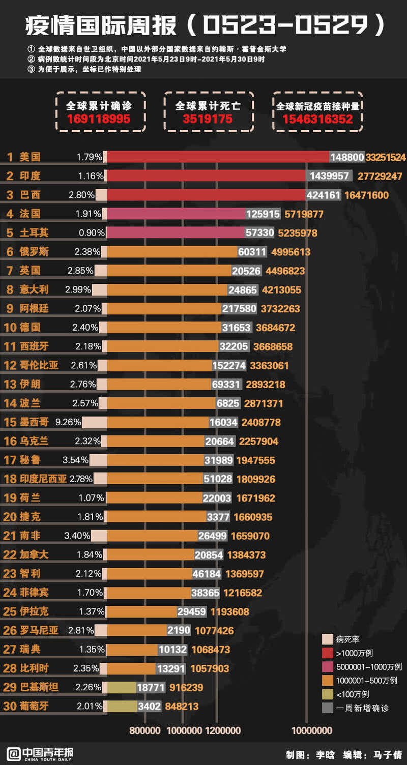 包含疫情病毒变为疫情政治的词条 包含疫情病毒变为疫情政治的词条