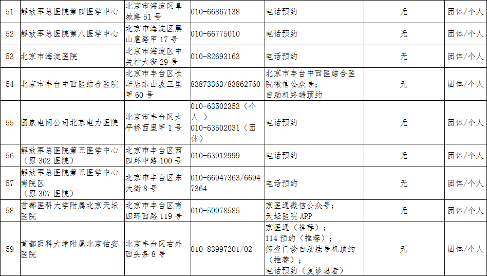 中国原油宝期货价格行情:原油宝事件中原油走势图