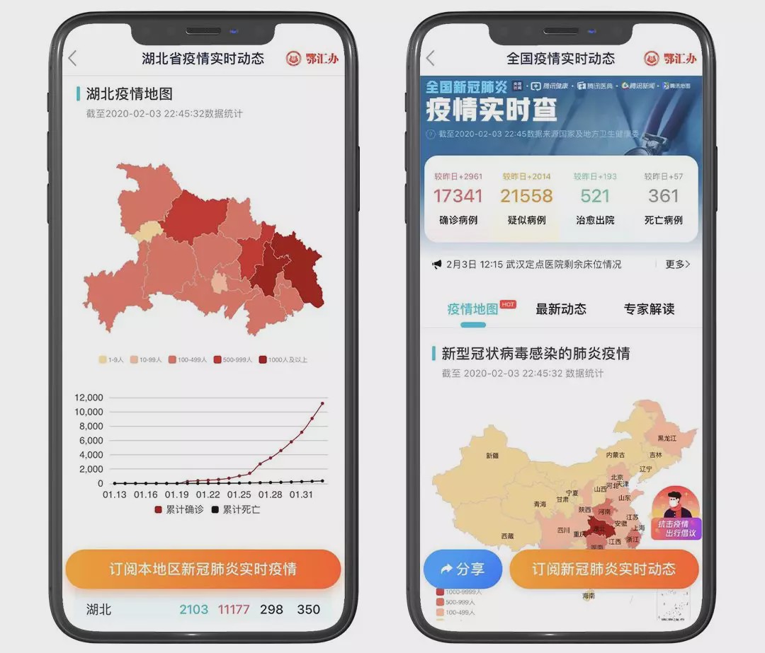 全国疫情实时动态/全国疫情实时动态查询 全国疫情实时动态/全国疫情实时动态查询