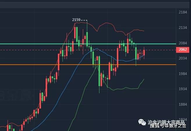 【期货五档行情多少钱,期货五档行情数据有用吗】 【期货五档行情多少钱,期货五档行情数据有用吗】