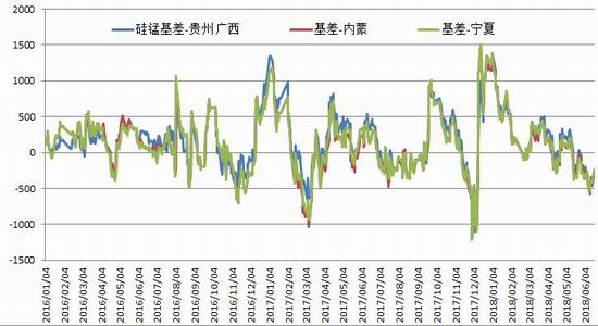 【合金期货最新行情,合金价格行情走势】 【合金期货最新行情,合金价格行情走势】