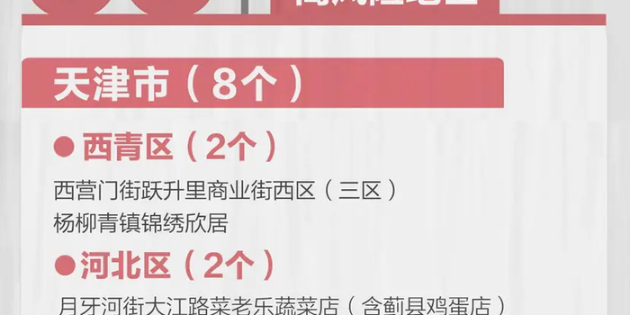 江苏连云港疫情最新/江苏连云港疫情等级最新 江苏连云港疫情最新/江苏连云港疫情等级最新