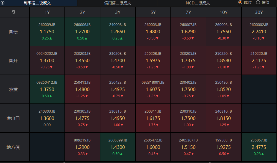 江苏连云港疫情最新/江苏连云港疫情等级最新
