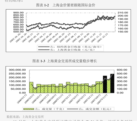 希腊国债期货指数行情/希腊国债期货指数行情最新