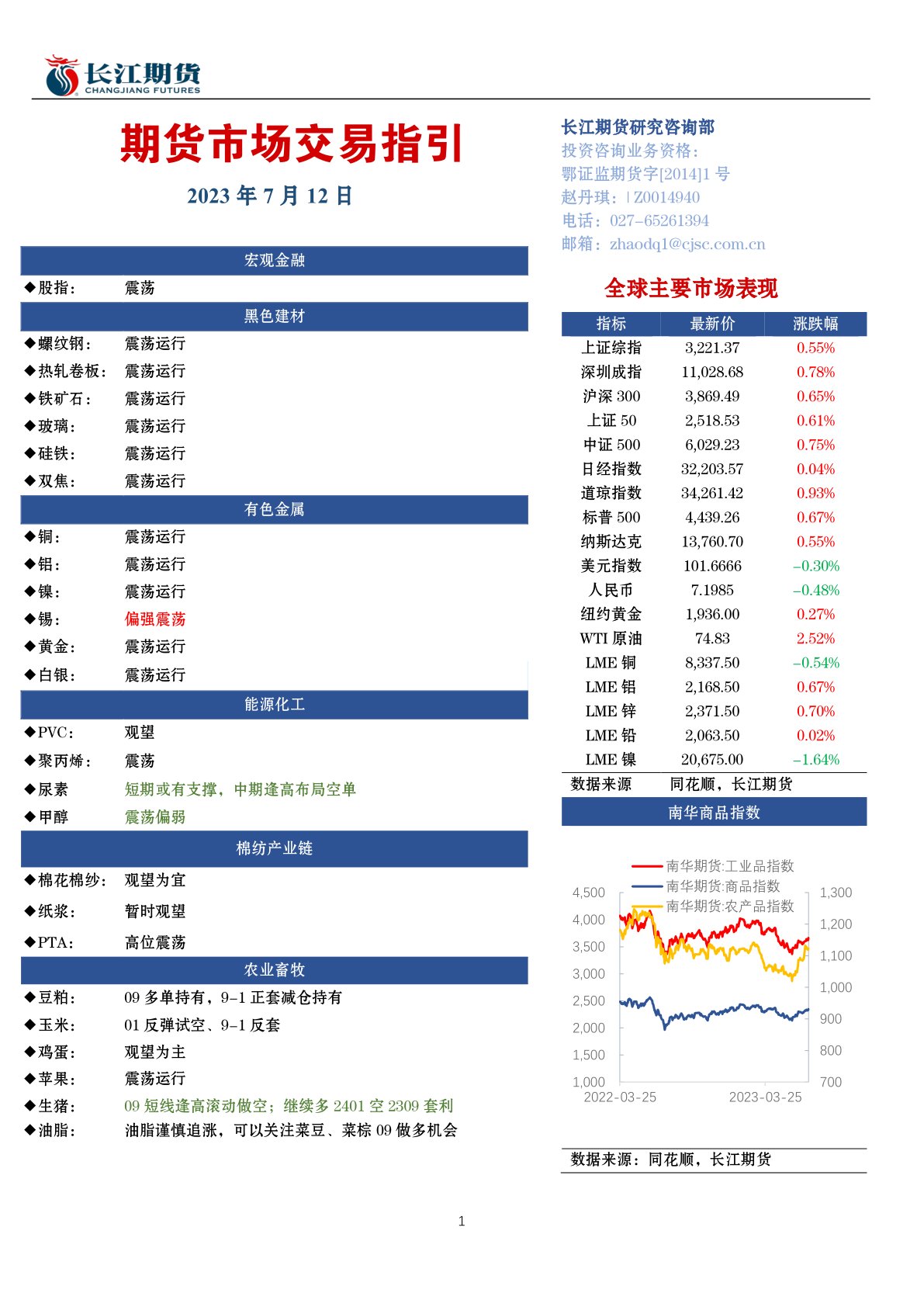 期货行情影响现货行情/期货影响市场价格吗 期货行情影响现货行情/期货影响市场价格吗