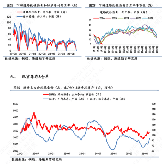 【美国沥青期货行情,美国沥青上市公司】