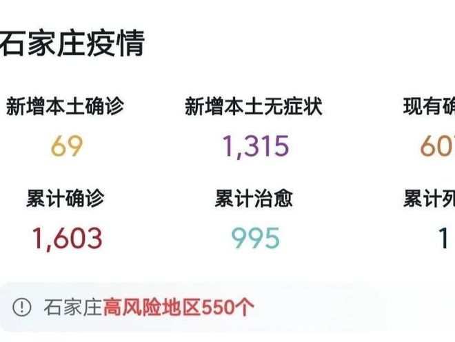 疫情开始于什么时间/疫情哪时候开始的