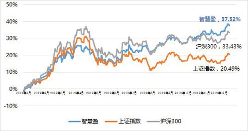 09年国际期货行情走势/2009年期货 09年国际期货行情走势/2009年期货