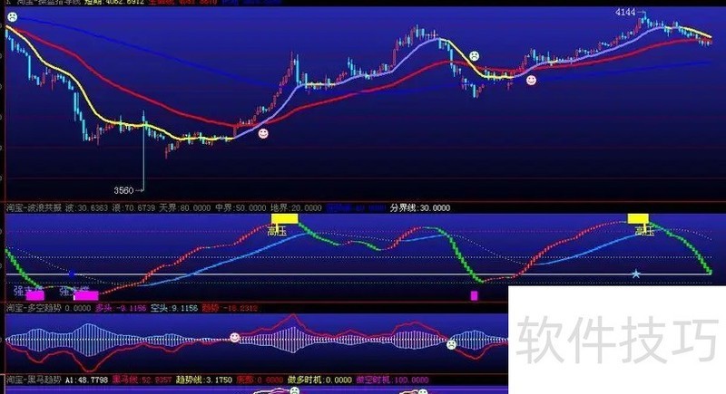 期货行情分析数据:期货行情分析系统
