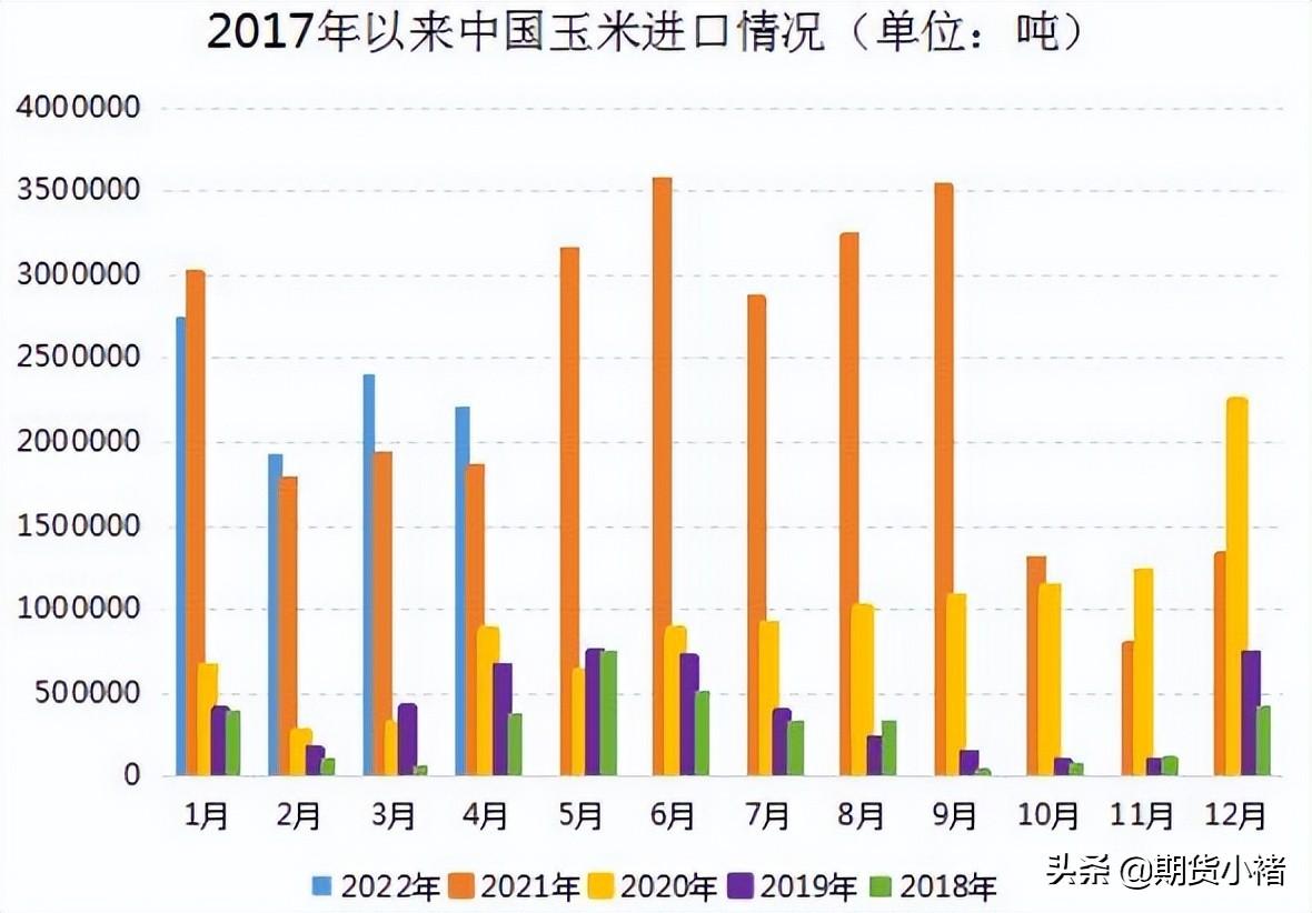 股指期货震荡行情:股指期货震荡行情走势