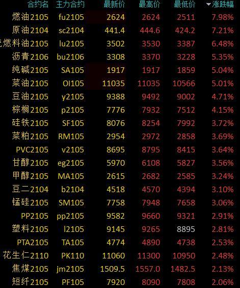 疫情全部结束要多久才能开学:疫情结束几天开学