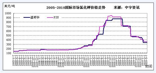 疫情小小说/疫情小小说佳作欣赏