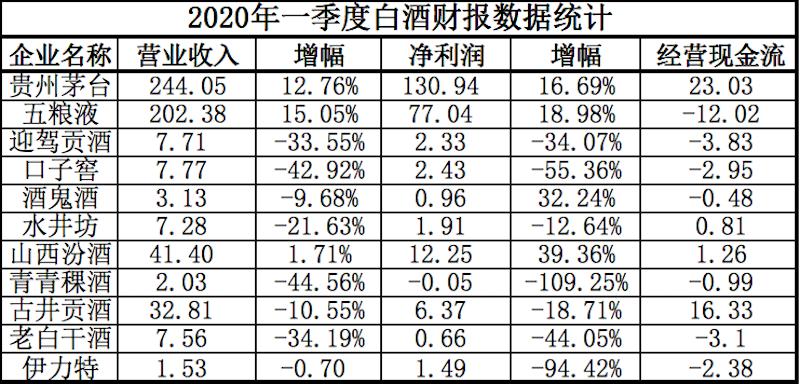 长春疫情开始时间表（长春疫情时间线）