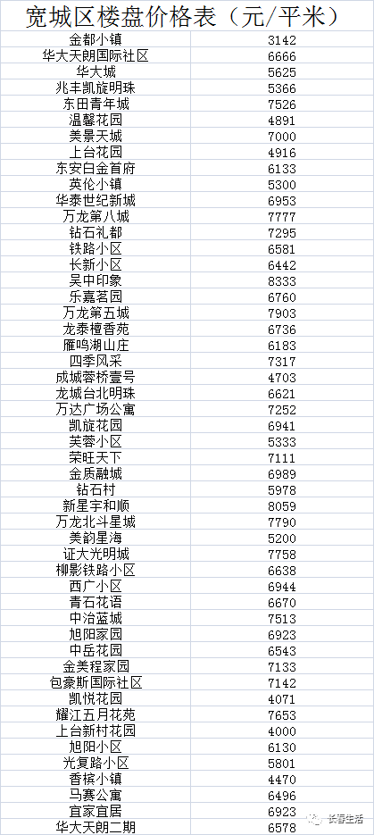铝锭期货行情实时行情（铝锭期货市场）