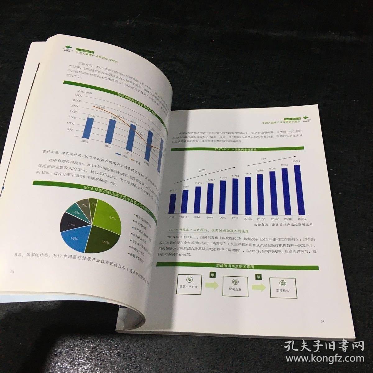 2018疫情报告/2020疫情报告 2018疫情报告/2020疫情报告