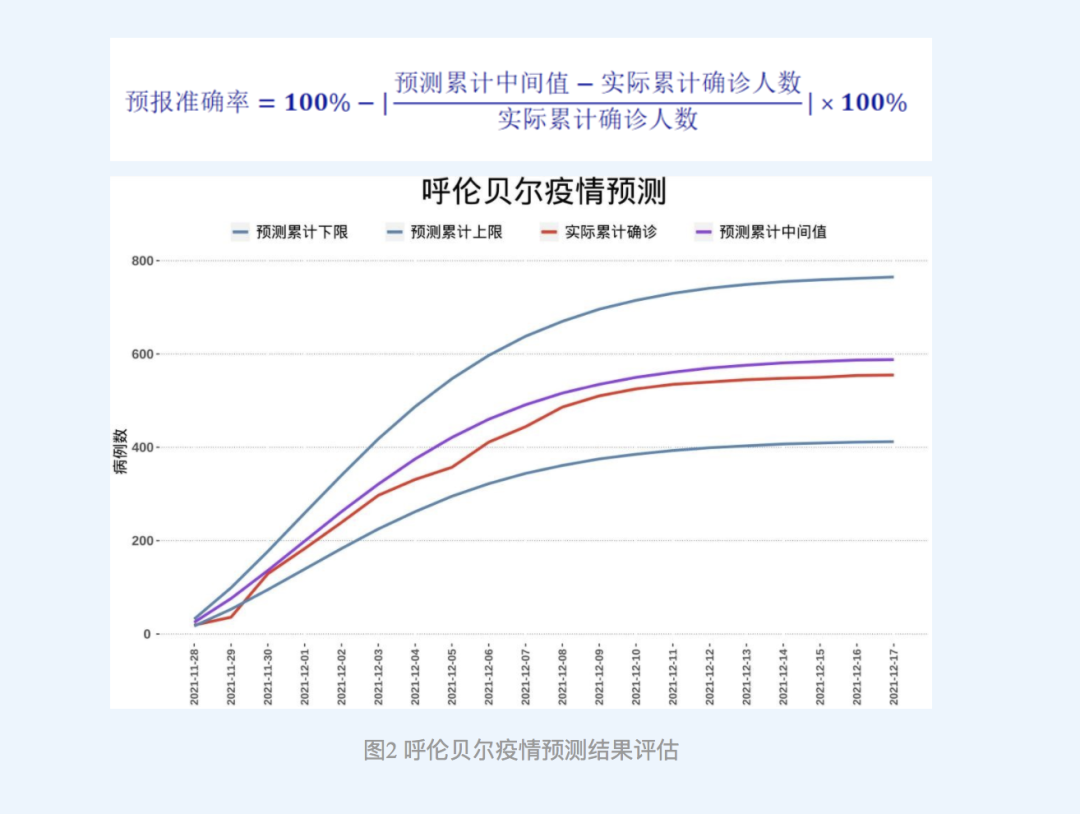 厦门疫情大概什么时候能结束啊:厦门疫情预计什么时候结束