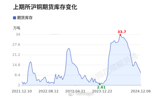 疫情开始时间是哪年几月几日/疫情开始时间是哪年几月几日爆发