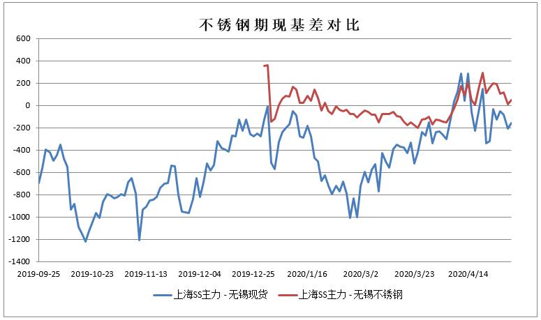 疫情开始时间是哪年几月几日/疫情开始时间是哪年几月几日爆发