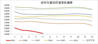 【美国期货现货行情/美国期货今日价格】 【美国期货现货行情/美国期货今日价格】