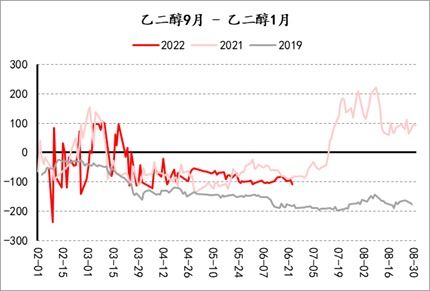 【美国期货现货行情/美国期货今日价格】 【美国期货现货行情/美国期货今日价格】