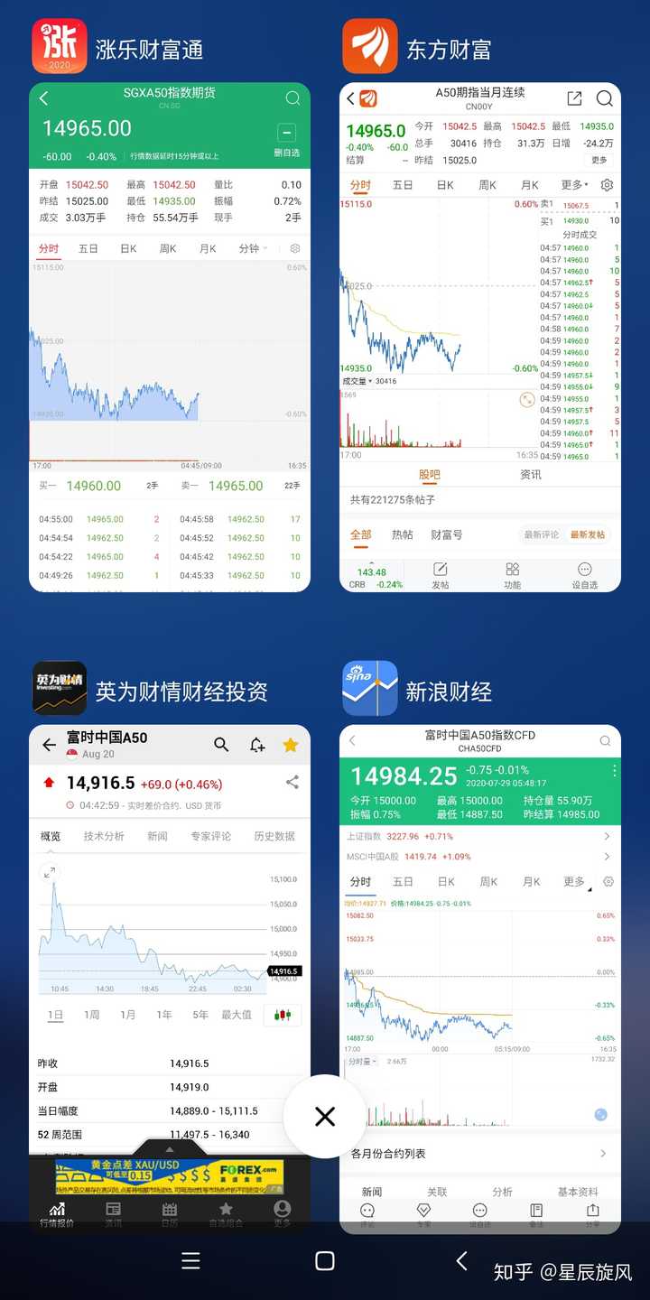 哪里可以看期货行情/在哪里可以看期货