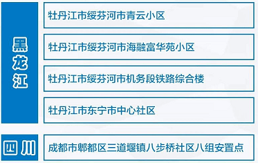 疫情最新通报海外疫情(海外疫情最新数据表今天) 疫情最新通报海外疫情(海外疫情最新数据表今天)