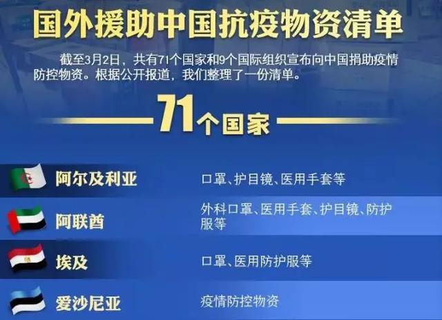 【中国疫情结束了吗可以旅游吗/请问中国的疫情结束了吗】