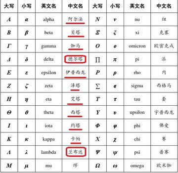 什么软件能看期货行情/什么软件能看期货行情数据