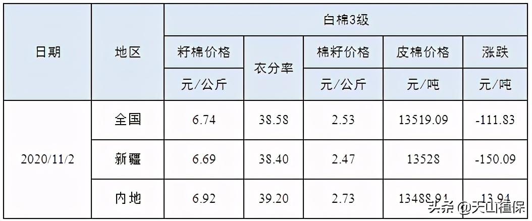 【期货行情2101,期货行情实时行情】 【期货行情2101,期货行情实时行情】