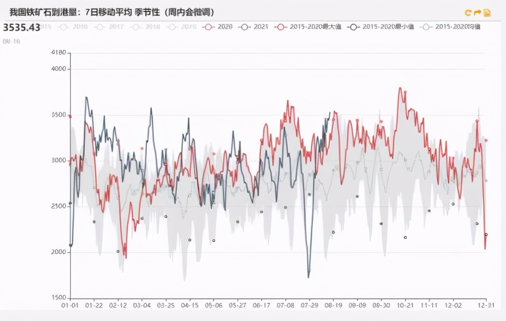 焦炭期货行情1809:焦炭期货行情分析走势 焦炭期货行情1809:焦炭期货行情分析走势