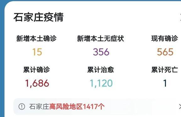 【石家庄疫情什么时候开始防控/石家庄疫情什么时间开始】