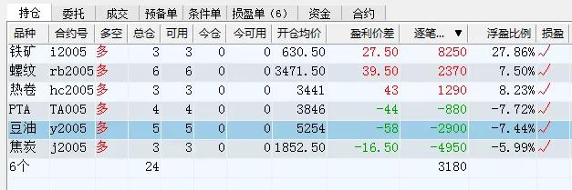 廊坊疫情哪个村有疫情（廊坊哪里出现冠状病毒）