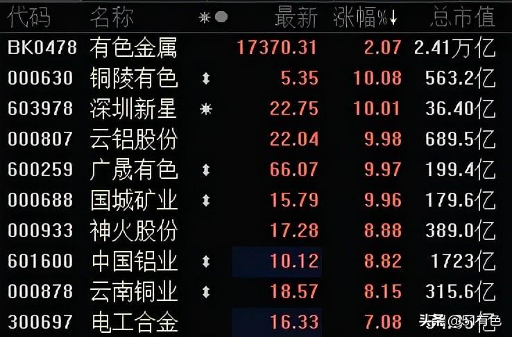 美联储期货独立行情:美联储会议对期货市场的影响