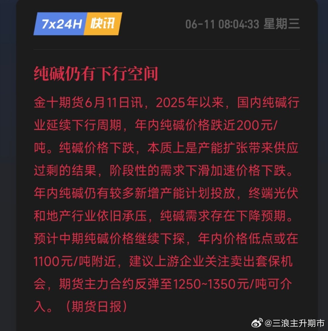 存碱期货行情:期货碱的最新价格走势 存碱期货行情:期货碱的最新价格走势