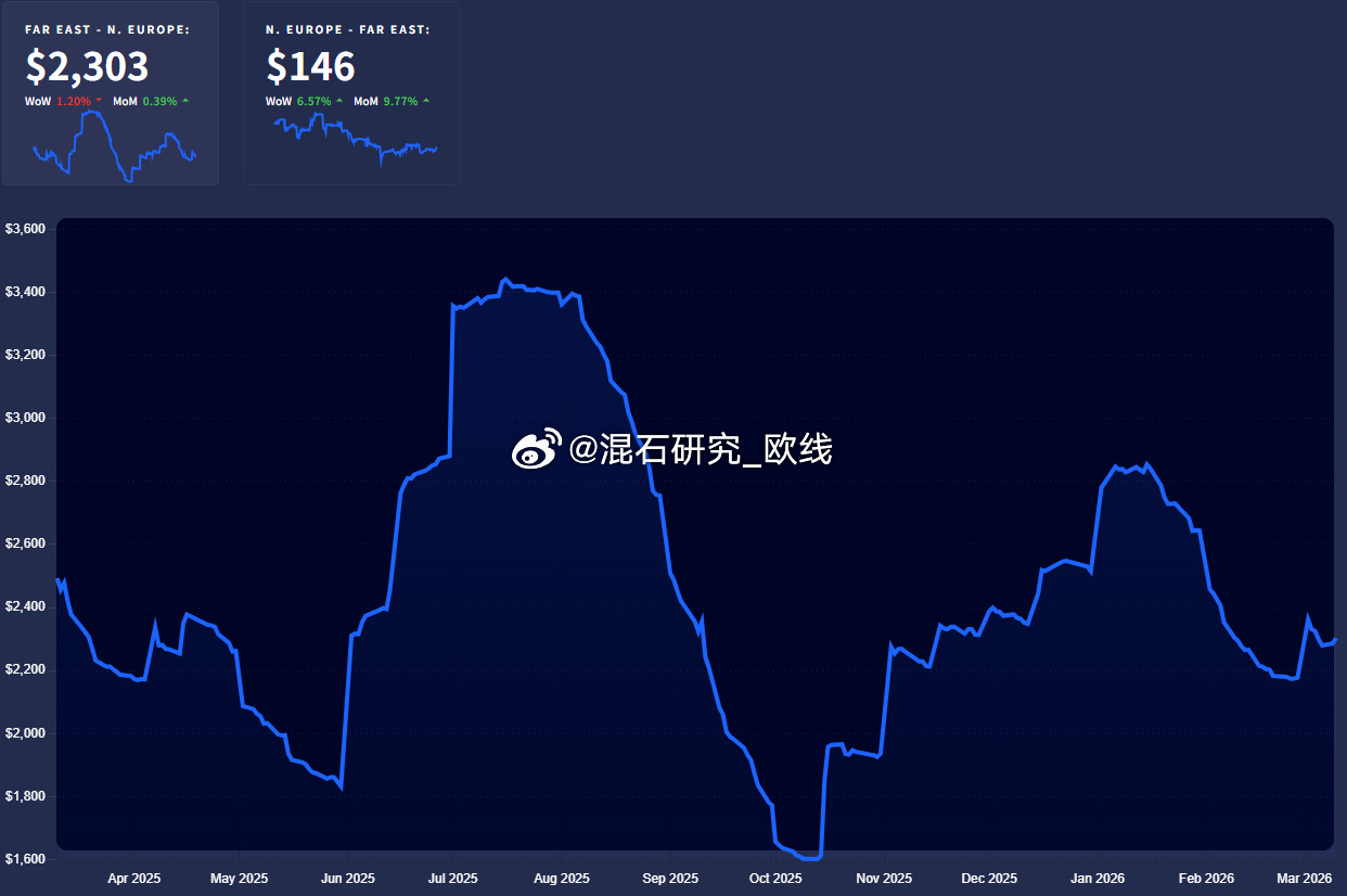 卢铜期货行情/卢铜期货行情最新消息