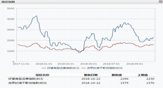 【年底期货没有行情,年底期货没有行情怎么办】 【年底期货没有行情,年底期货没有行情怎么办】