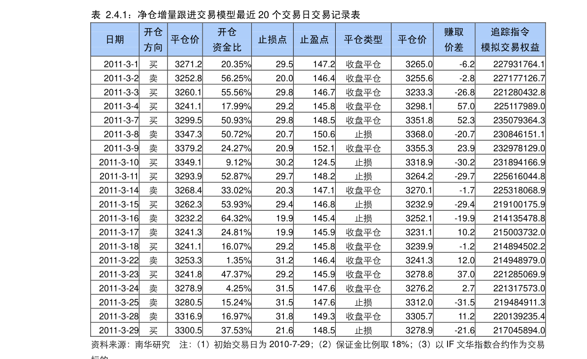 【年底期货没有行情,年底期货没有行情怎么办】 【年底期货没有行情,年底期货没有行情怎么办】