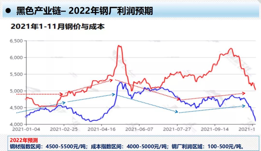 【铝的期货行情,铝期货行情实时行情金投网】