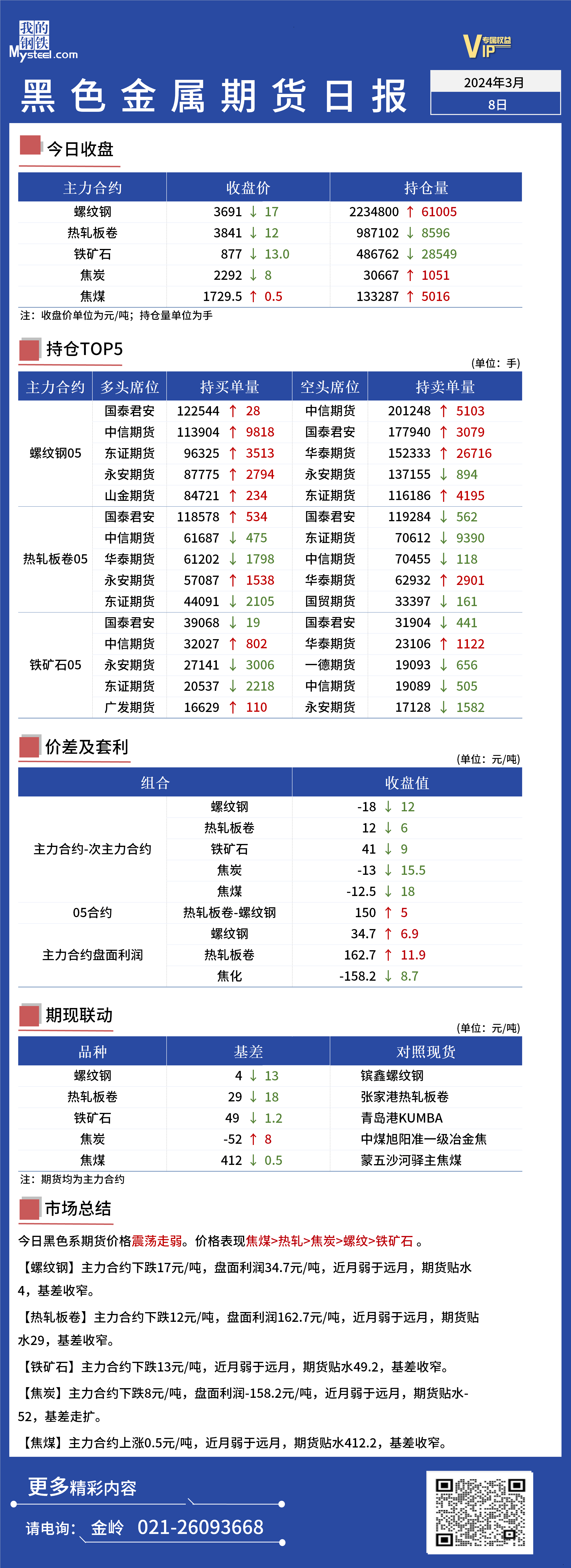 【期货价格行情看什么网,看期货价格走势的app】